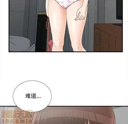 密友 密友 | 第21章 第80页