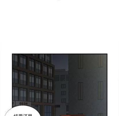 密友 密友 | 第21章 第82页