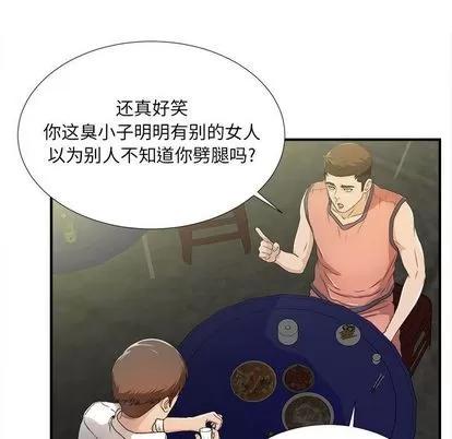 密友 密友 | 第22章 第78页