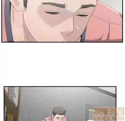 密友 密友 | 第22章 第95页