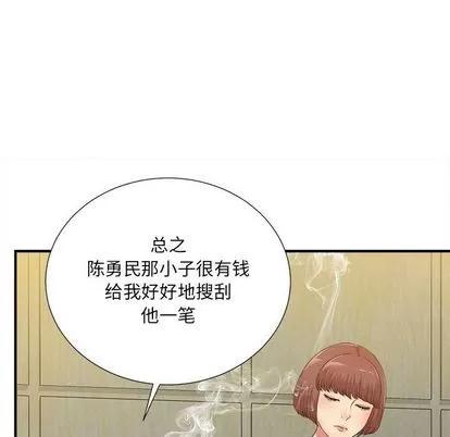 密友 密友 | 第28章 第19页