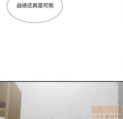 密友 密友 | 第31章 第95页