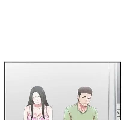 密友 密友 | 第35章 第79页