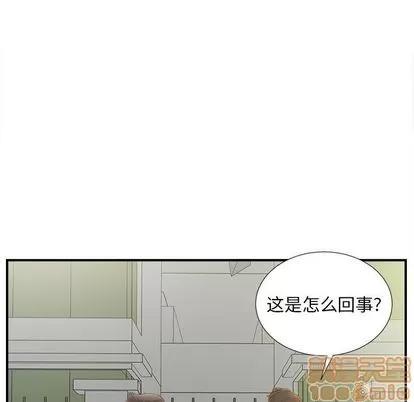 密友 密友 | 第36章 第5页
