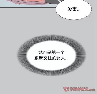 密友 密友 | 第54章 第32页