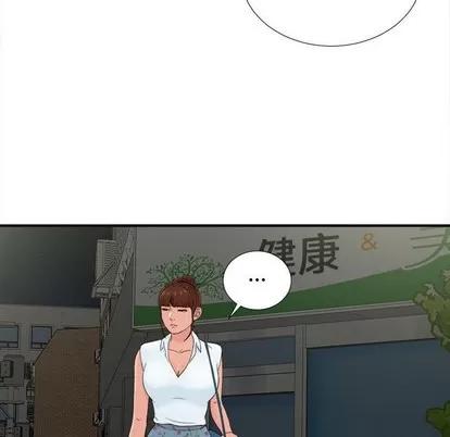 密友 密友 | 第54章 第82页