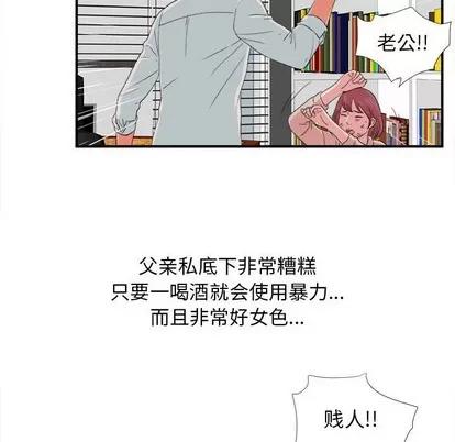 密友 密友 | 第55章 第64页