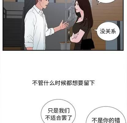密友 密友 | 第55章 第73页