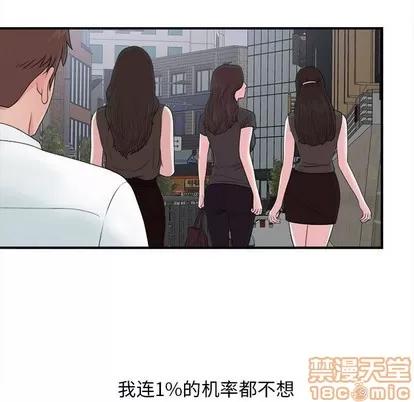 密友 密友 | 第55章 第75页