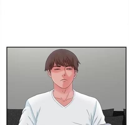 密友 密友 | 第55章 第82页
