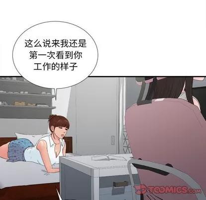 密友 密友 | 第55章 第86页