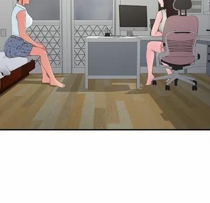 密友 密友 | 第55章 第94页