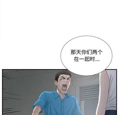 密友 密友 | 第55章 第97页