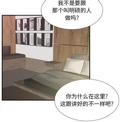 密友 密友 | 第57章 第77页