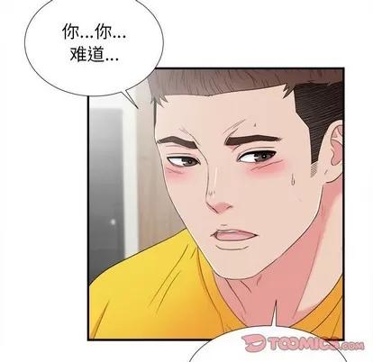 密友 密友 | 第60章 第68页