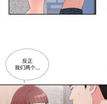 密友 密友 | 第60章 第82页