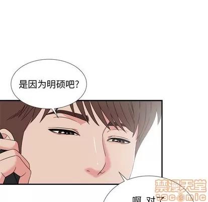 密友 密友 | 第61章 第75页