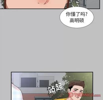 密友 密友 | 第69章 第86页