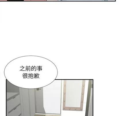 密友 密友 | 第72章 第28页