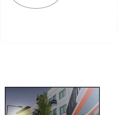 密友 密友 | 第73章 第84页