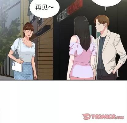 密友 密友 | 第73章 第86页