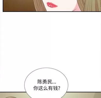 密友 密友 | 第74章 第31页