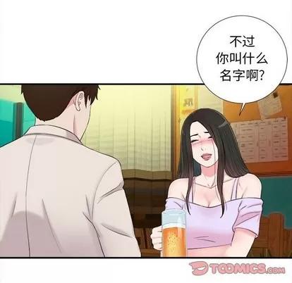 密友 密友 | 第75章 第14页