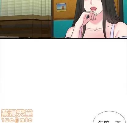 密友 密友 | 第75章 第20页