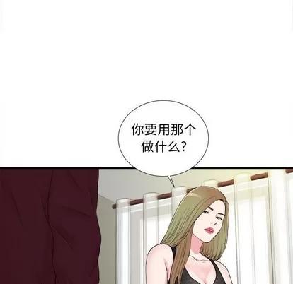 密友 密友 | 第75章 第97页