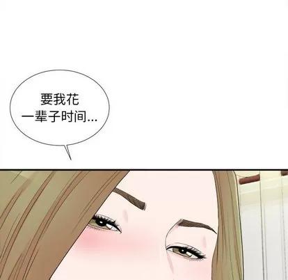 密友 密友 | 第75章 第103页