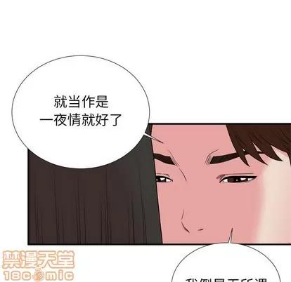 密友 密友 | 第76章 第60页