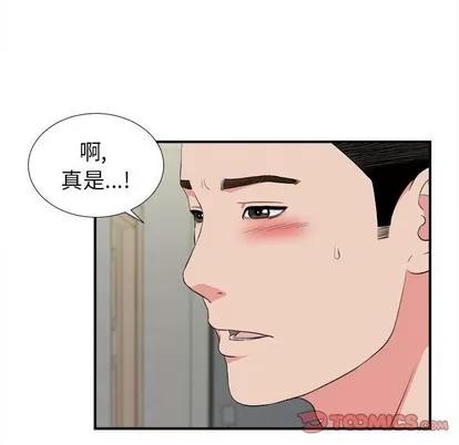 密友 密友 | 第77章 第22页