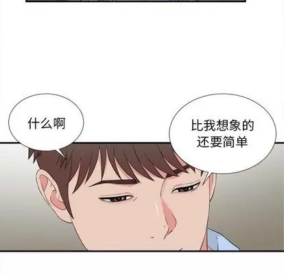 密友 密友 | 第80章 第71页