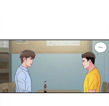 密友 密友 | 第82章 第76页