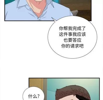 密友 密友 | 第83章 第16页
