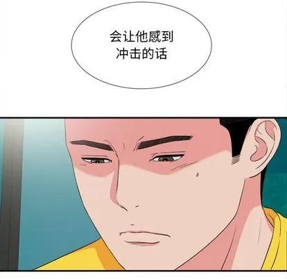 密友 密友 | 第83章 第48页