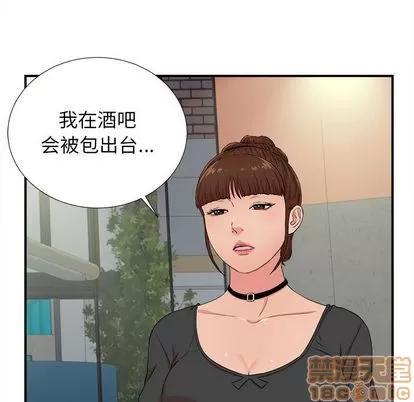 密友 密友 | 第85章 第60页