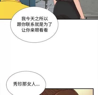 密友 密友 | 第85章 第73页