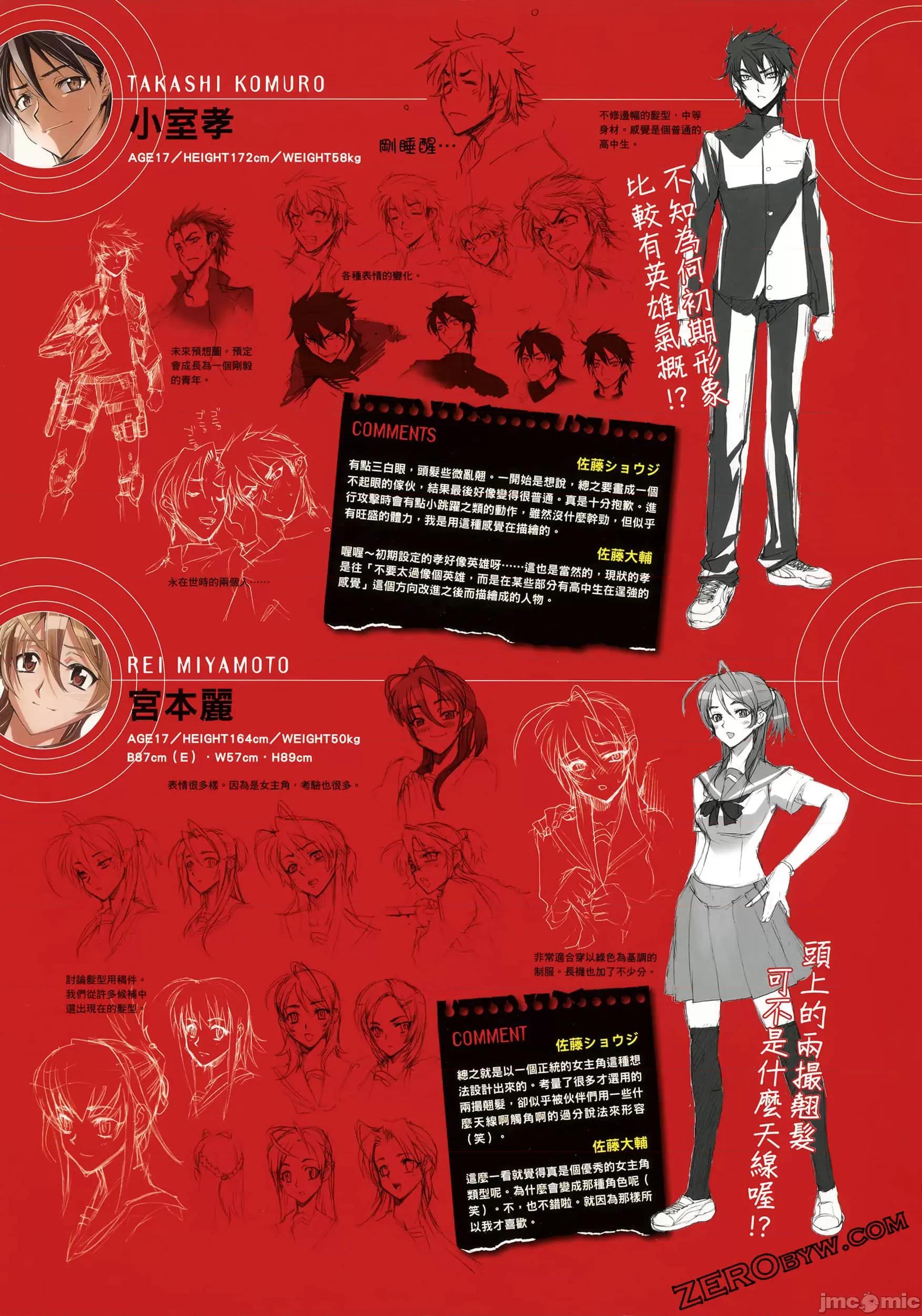 学园黙示录HIGHSCHOOL 学园默示录全彩2.zip 第169页