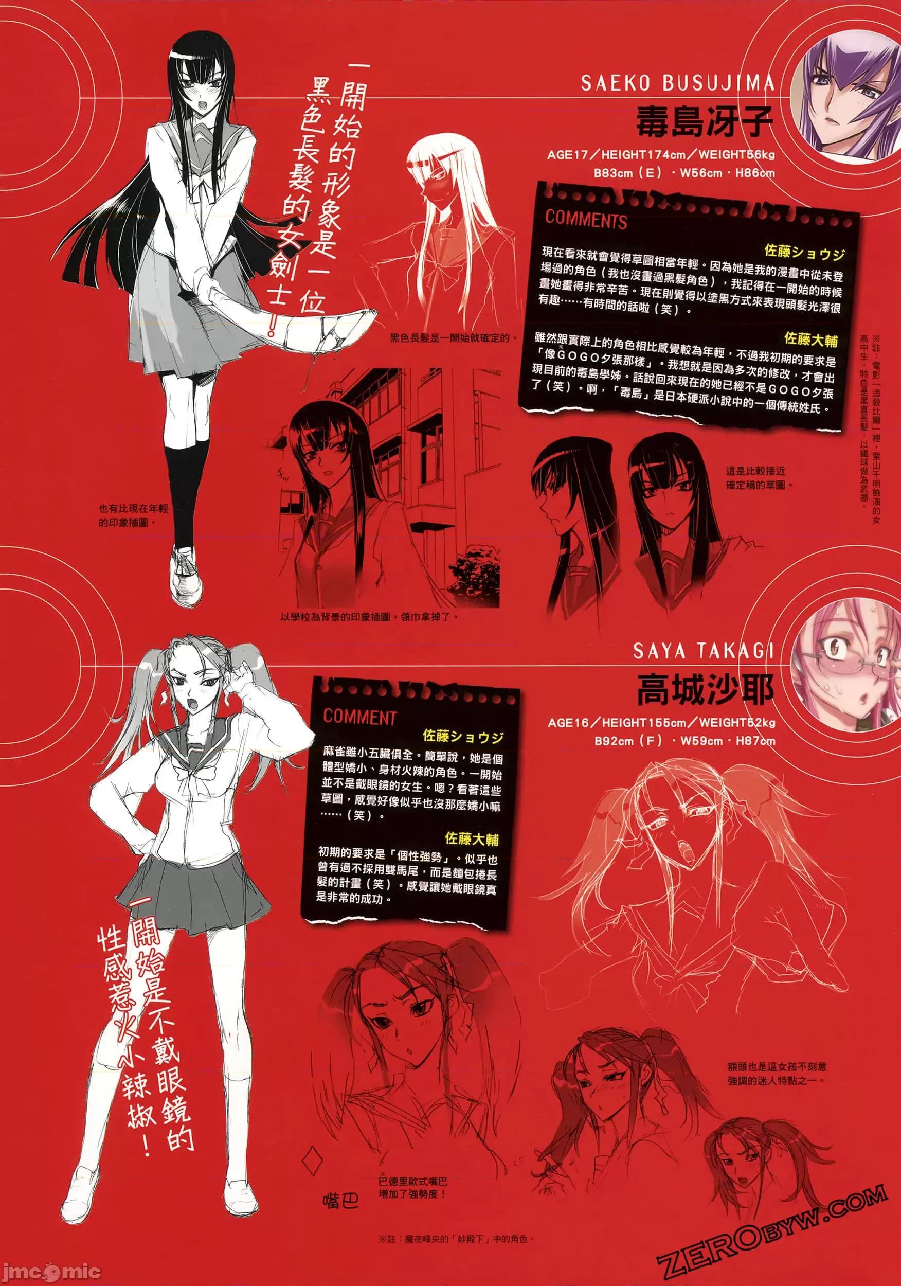 学园黙示录HIGHSCHOOL 学园默示录全彩2.zip 第170页