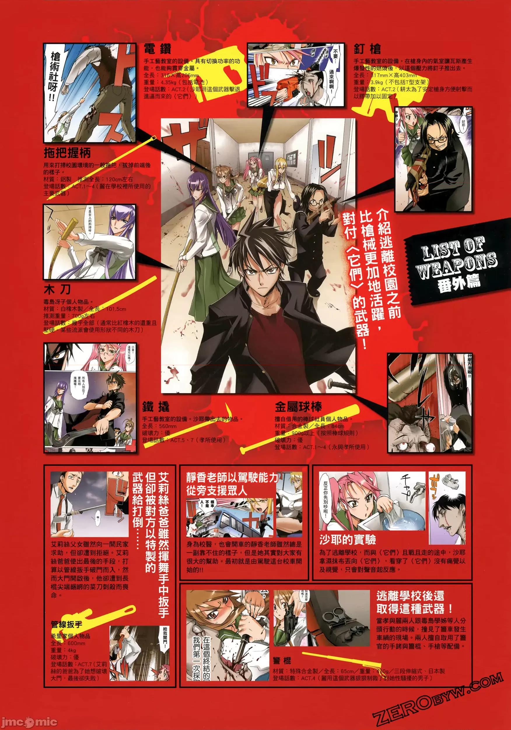 学园黙示录HIGHSCHOOL 学园默示录全彩3.zip 第168页