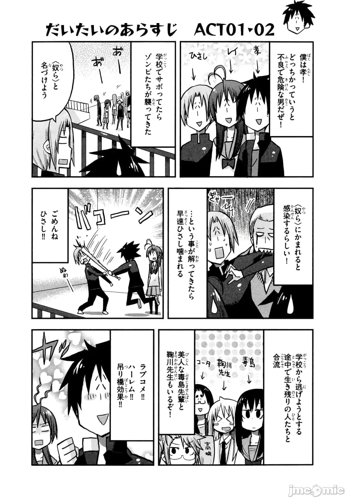 学园黙示录HIGHSCHOOL 学园默示录全彩附4.zip 第6页
