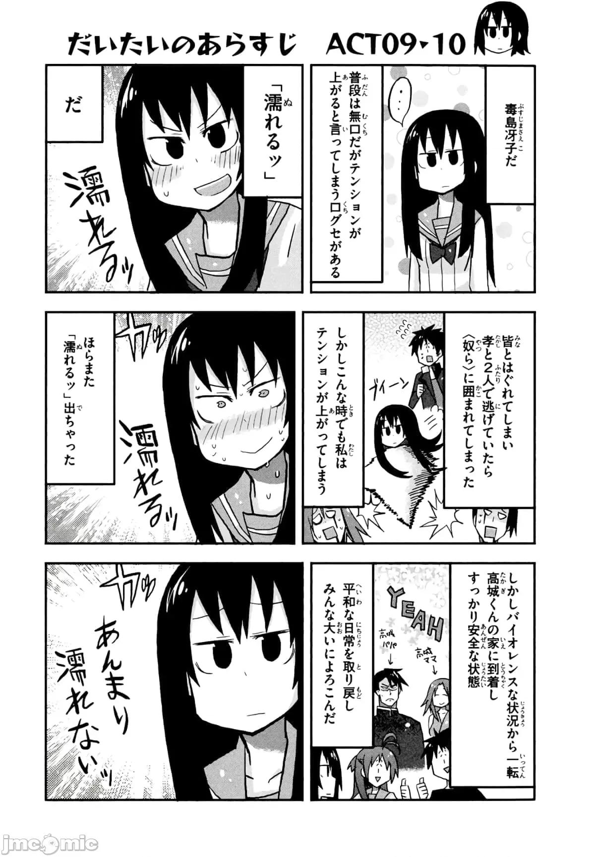 学园黙示录HIGHSCHOOL 学园默示录全彩附4.zip 第78页