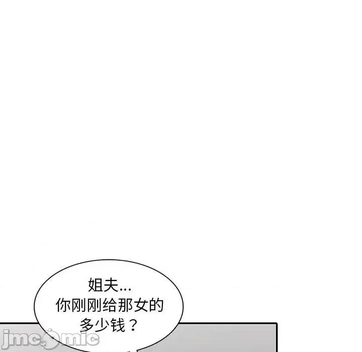 楼下房客不安分 偷食的滋味-第 8 话 第20页