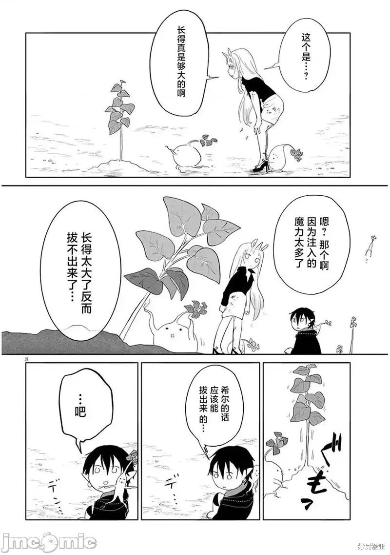 濒危地下城的繁衍事务 濒危地下城的繁衍事务第05话.zip6 第8页