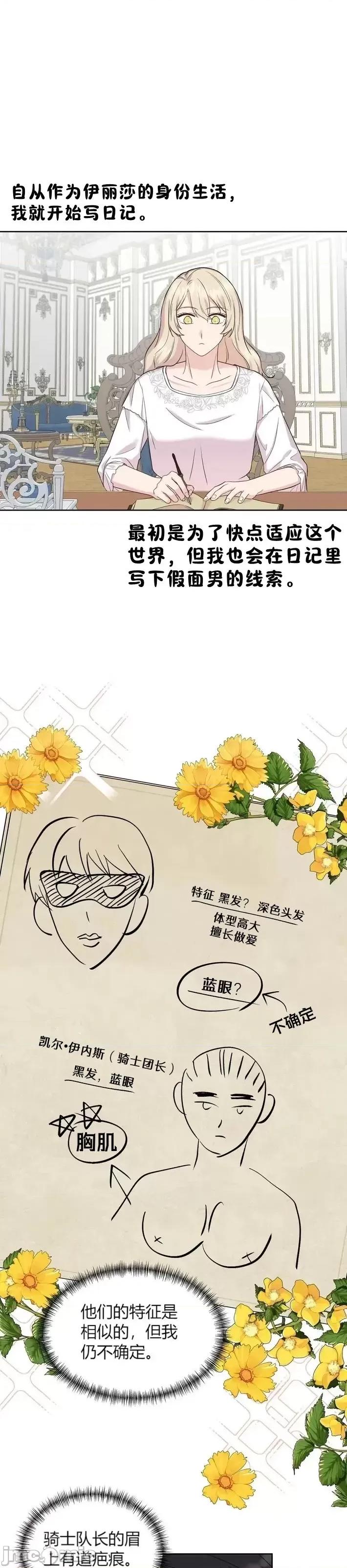 伊丽莎小姐的放荡日记 伊丽莎小姐的放荡日记第6话.zip 第9页
