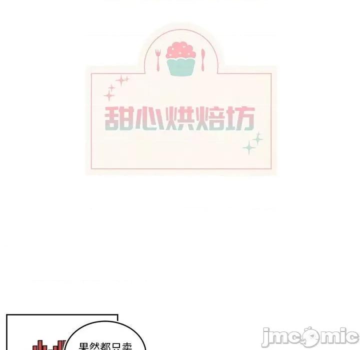 香蜜软绵麵包坊 甜心烘焙坊-第 32 话 第15页