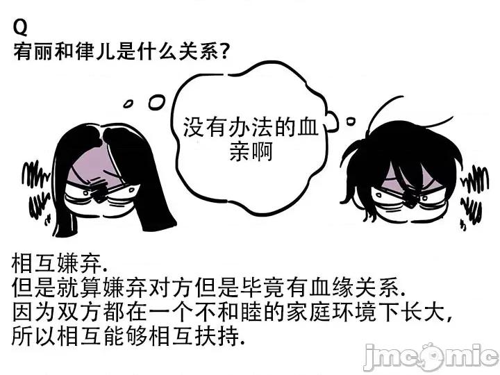 不能说的秘密吖 不能说的秘密吖-完结感言=1年后新作品 第33页