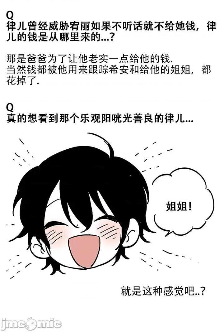 不能说的秘密吖 不能说的秘密吖-完结感言=1年后新作品 第36页