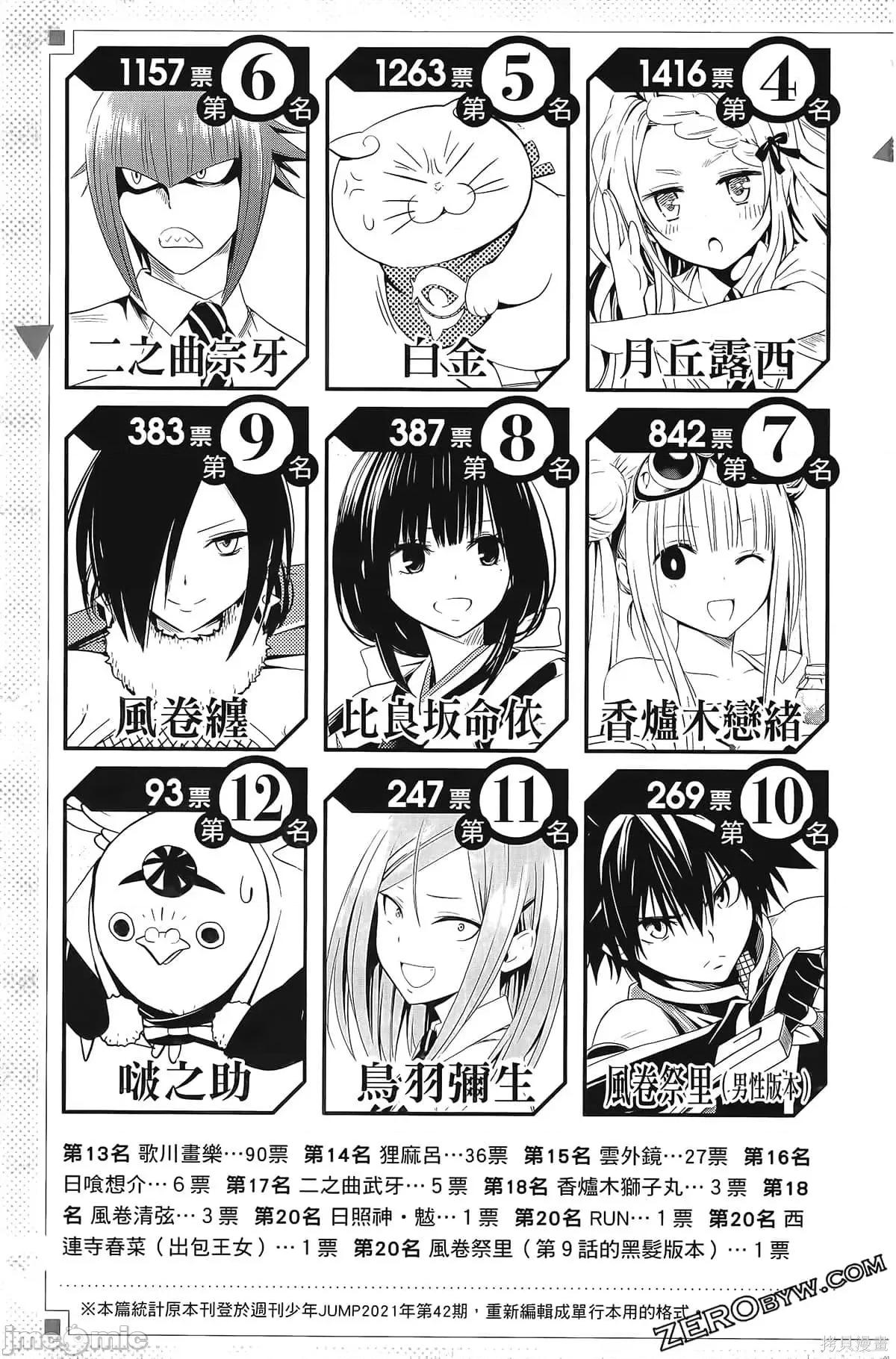 妖忍三重奏 妖忍三重奏第7卷.zip 第193页